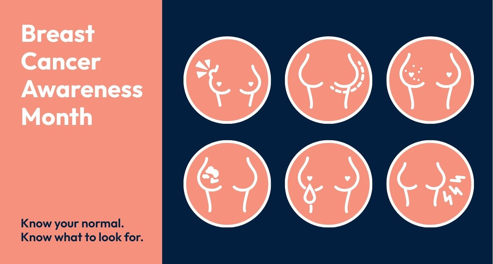 Breast Cancer Awareness Month graphic showing six illustrated breast changes to look out for, with the words know your normal, know what to look for